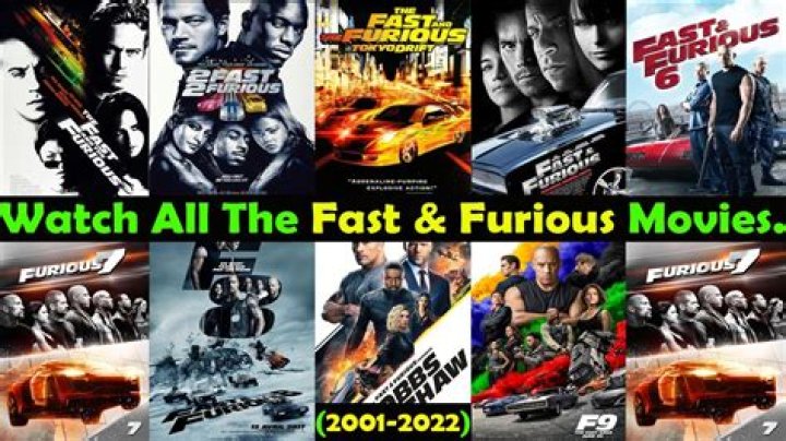 
10 Best Movies Like” Fast and Furious” if You Love Action Movies 