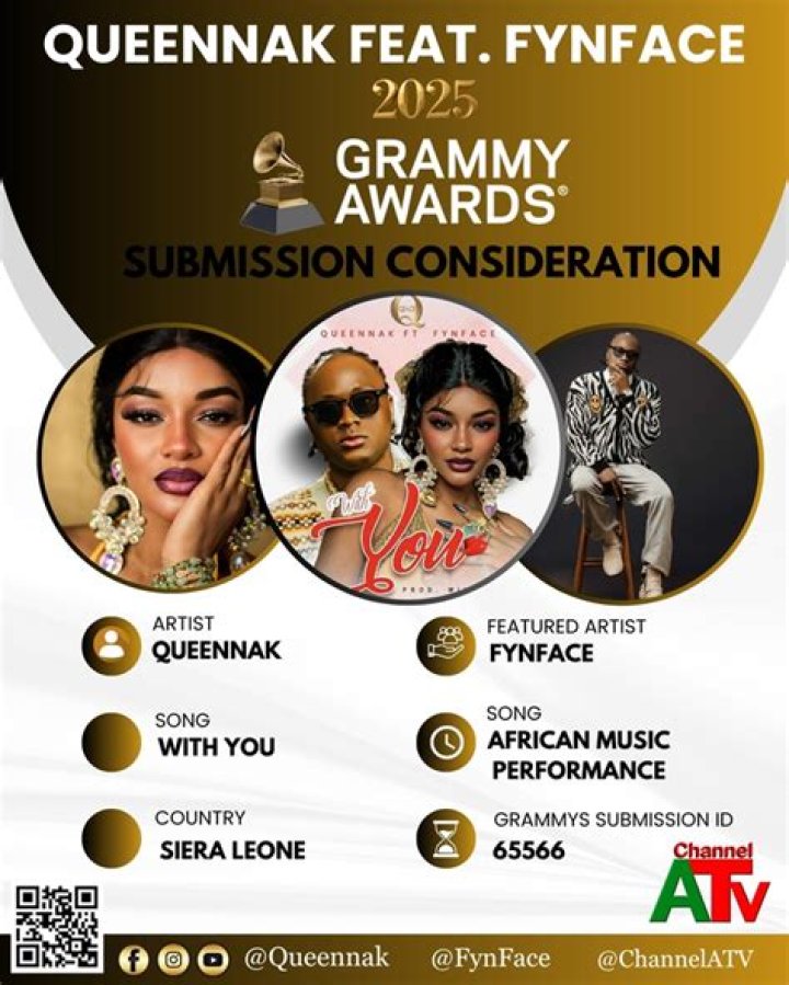 
Afrobeats In Consideration For Own Grammy Category 