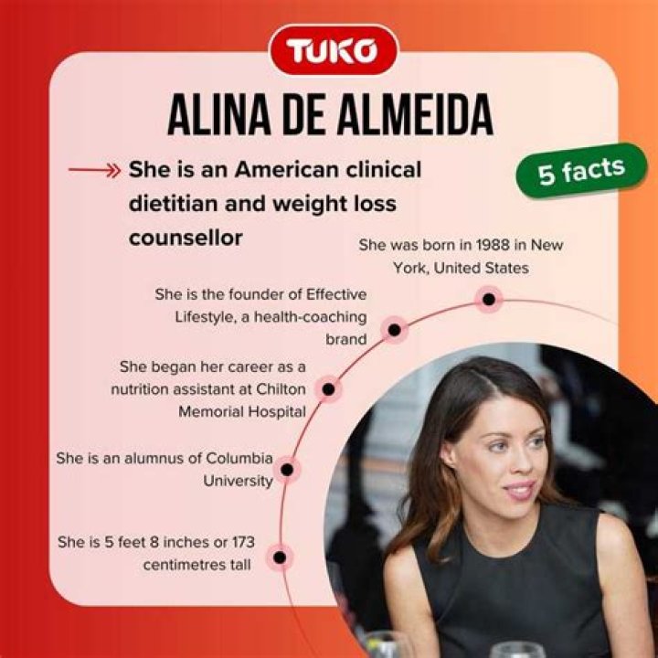 
Alina De Almeida Height, Weight, Net Worth, Age, Birthday, Wikipedia, Who, Nationality, Biography 