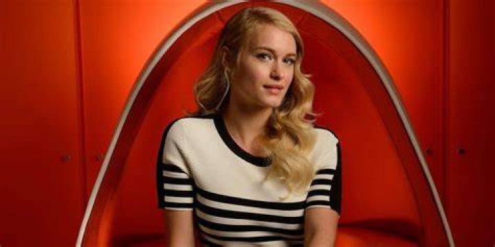 
All About Leven Rambin: Ex Husband, Net Worth, Measurements 
