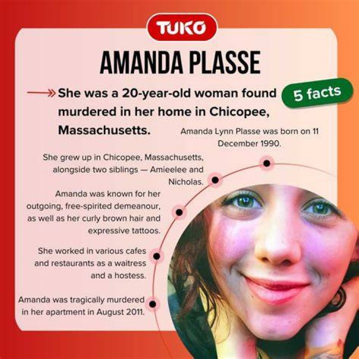 
Amanda Plasse Obituary, What was Amanda Plasse Cause of Death? 