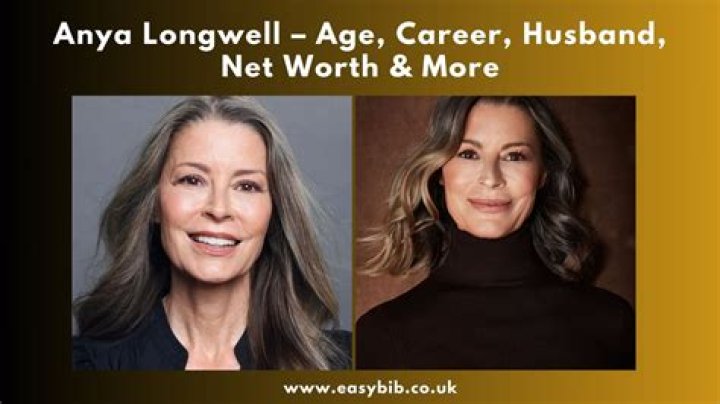 Anya Longwell Height, Weight, Net Worth, Age, Birthday, Wikipedia, Who, Family, Biography