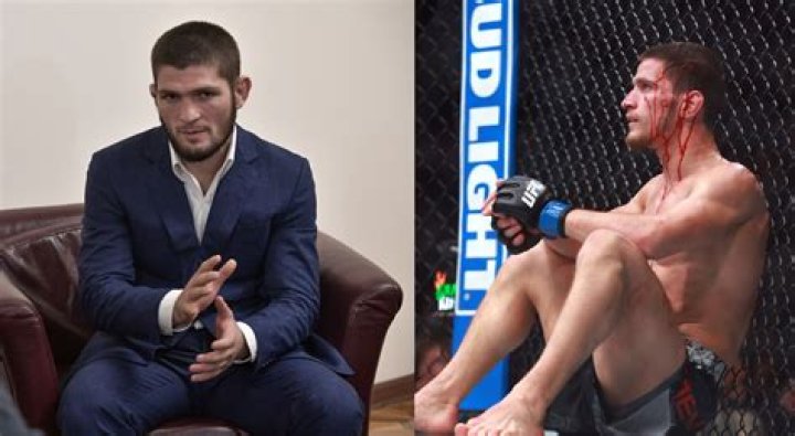 
Are Movsar Evloev And Khabib Related? Details About The MMA Fighter 