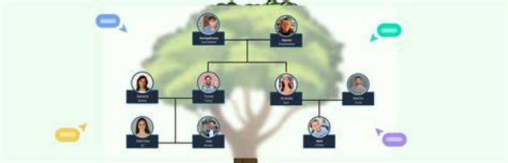 
Are Toby Greene And Tom Green Related | Family Link Tree Explained 