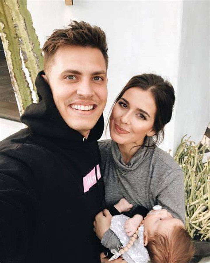 Ashley Terkeurst Age, Birthday, Wikipedia, Who, Nationality, Biography