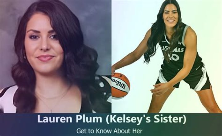
Basketball Player Kelsey Plum’s Ethnicity And Nationality: Parents Katie Plum And Jim Plum 