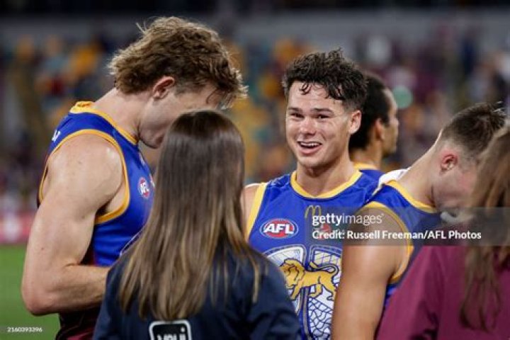 
Cam Rayner Father John Rayner And AFL Stats, Meet His Parents 