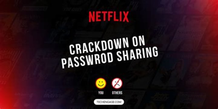 
“Capitalism responds to bullying”: Twitter goes berserk as Netflix pulls back anti-password sharing rules 