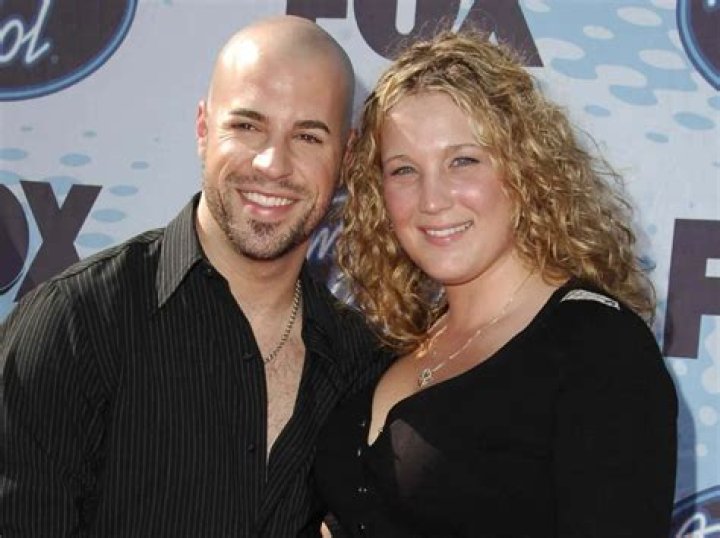 Chris Daughtry Height, Weight, Net Worth, Age, Birthday, Wikipedia, Who, Nationality, Biography
