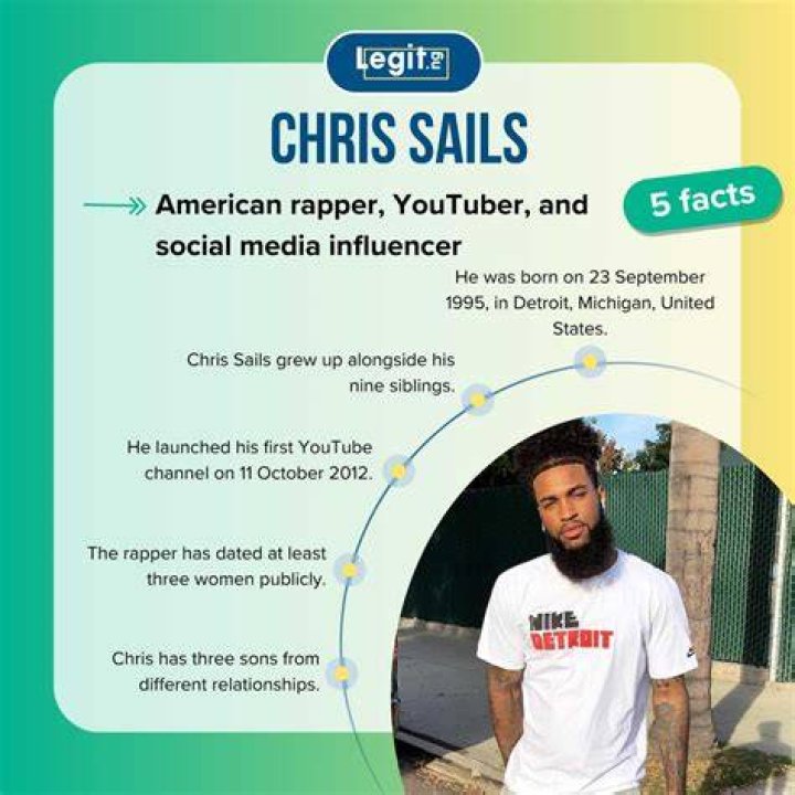 Chris Sails Height, Age, Wife, Biography, Wiki, Net Worth