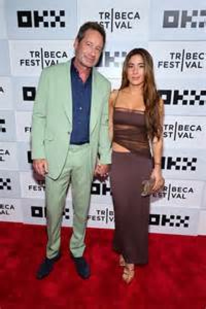 
David Dukas Age, Birthday, Wikipedia, Who, Nationality, Biography 