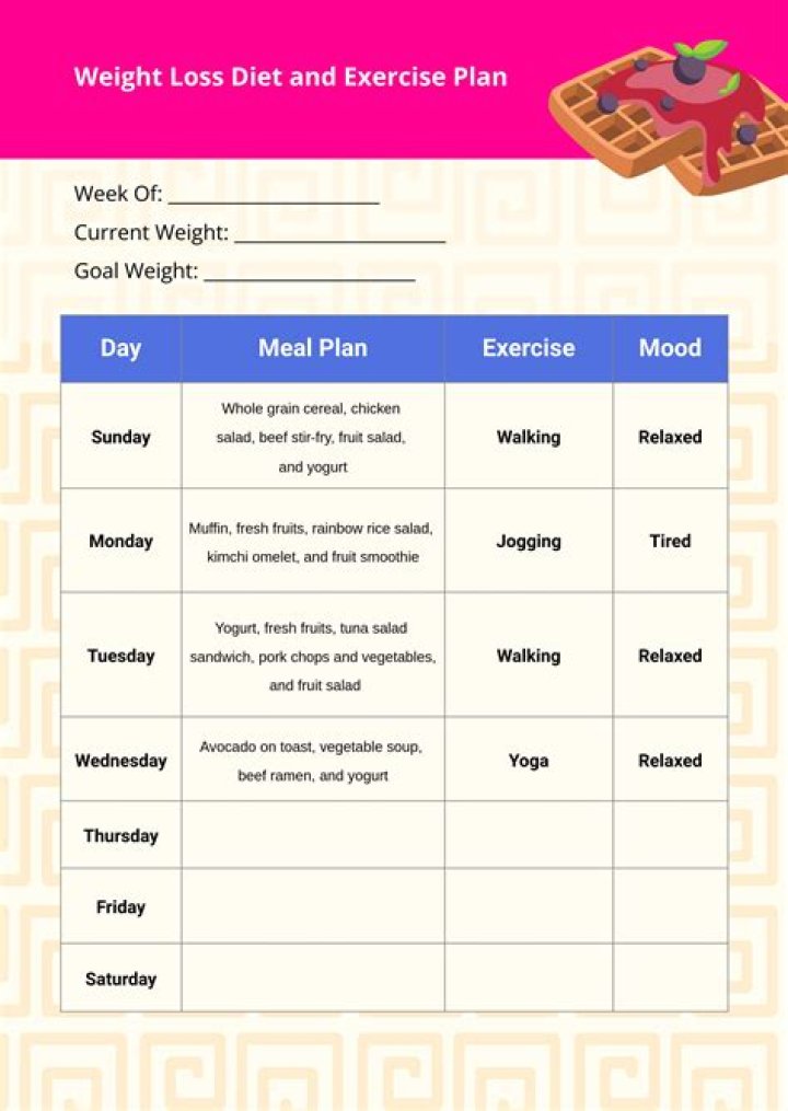 Dedee Pfeiffer Weight Loss: Her Diet Plan and Exercise Routine