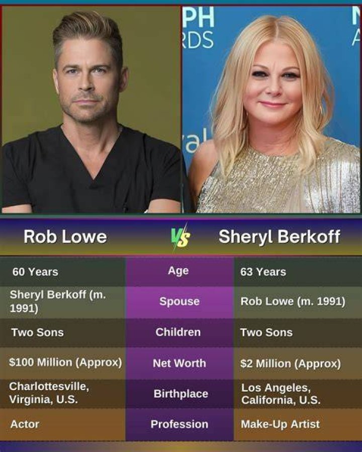
Did Rob Lowe Have A Wife Before He Married Sheryl Berkoff? 