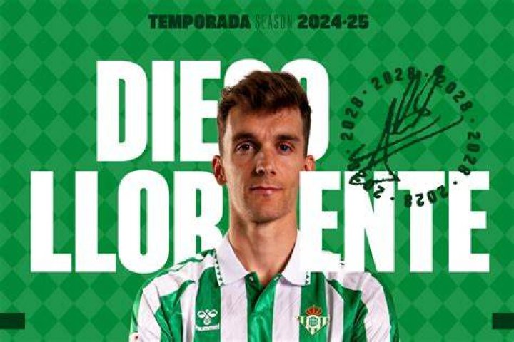 
Diego Llorente Height, Weight, Net Worth, Age, Birthday, Wikipedia, Who, Nationality, Biography 