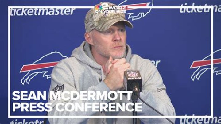 Does Doug Mcdermott Have A Wife Or Girlfriend? His Dad Coach Greg McDermott Racist Scandal And More