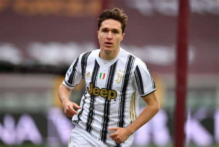 
Federico Chiesa Height, Weight, Net Worth, Age, Birthday, Wikipedia, Who, Nationality, Biography 