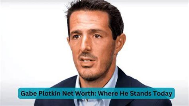 Gabe Plotkin Height, Weight, Net Worth, Age, Birthday, Wikipedia, Who, Nationality, Biography