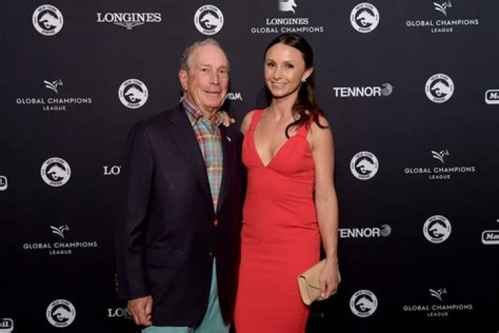 Georgina Bloomberg Height, Weight, Net Worth, Age, Birthday, Wikipedia, Who, Nationality, Biography