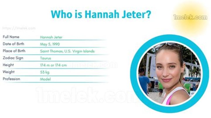 Hannah Jeter Height, Weight, Net Worth, Age, Birthday, Wikipedia, Who, Nationality, Biography