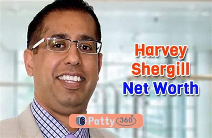 
Harjot Shergill Height, Weight, Net Worth, Age, Birthday, Wikipedia, Who, Instagram, Biography 