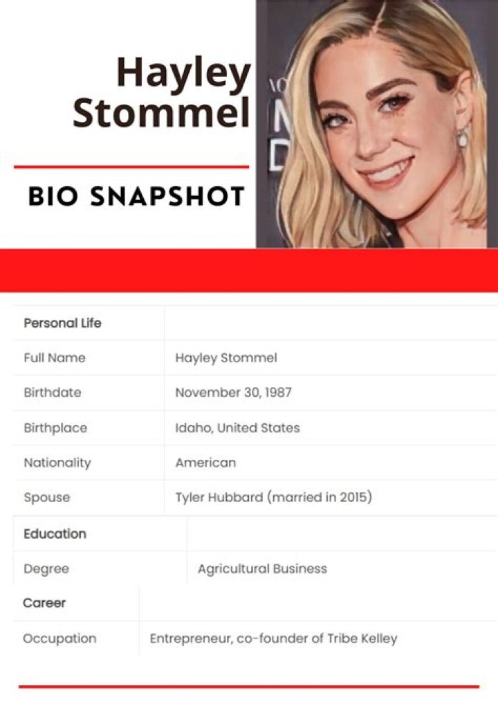 Hayley Stommel Height, Weight, Net Worth, Age, Birthday, Wikipedia, Who, Instagram, Biography