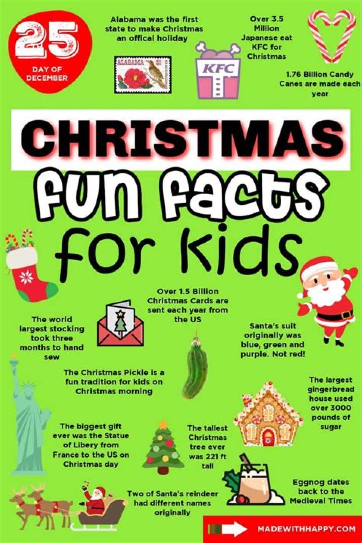 
I Believe In Santa Star Sachin Bhatt: 5 Facts To Know 