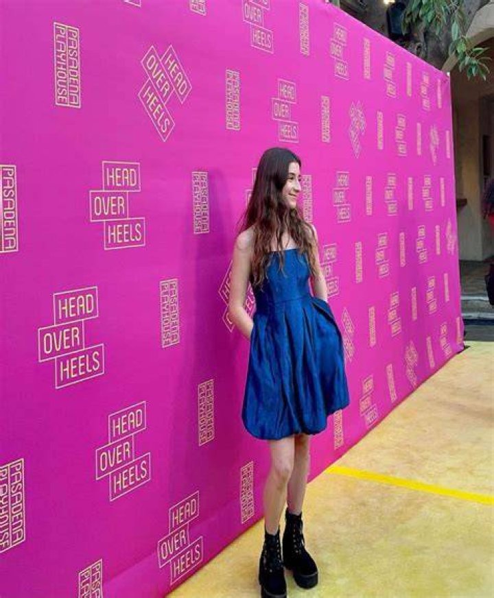 Iara Nemirovsky Height, Weight, Net Worth, Age, Birthday, Wikipedia, Who, Instagram, Biography