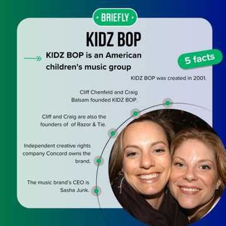 Is Elise Ecklund Is New CEO Of Kidz Bop? Find Out Amazing Facts About Her