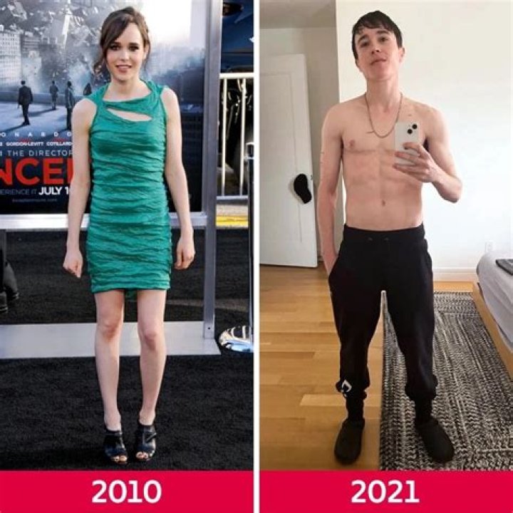 
Is Elliott Page Transgender? How His Loved Ones Reacted to News of His Transition? 