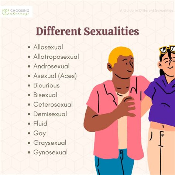 Is Jess Hilarious Gay | Sexuality And Gender