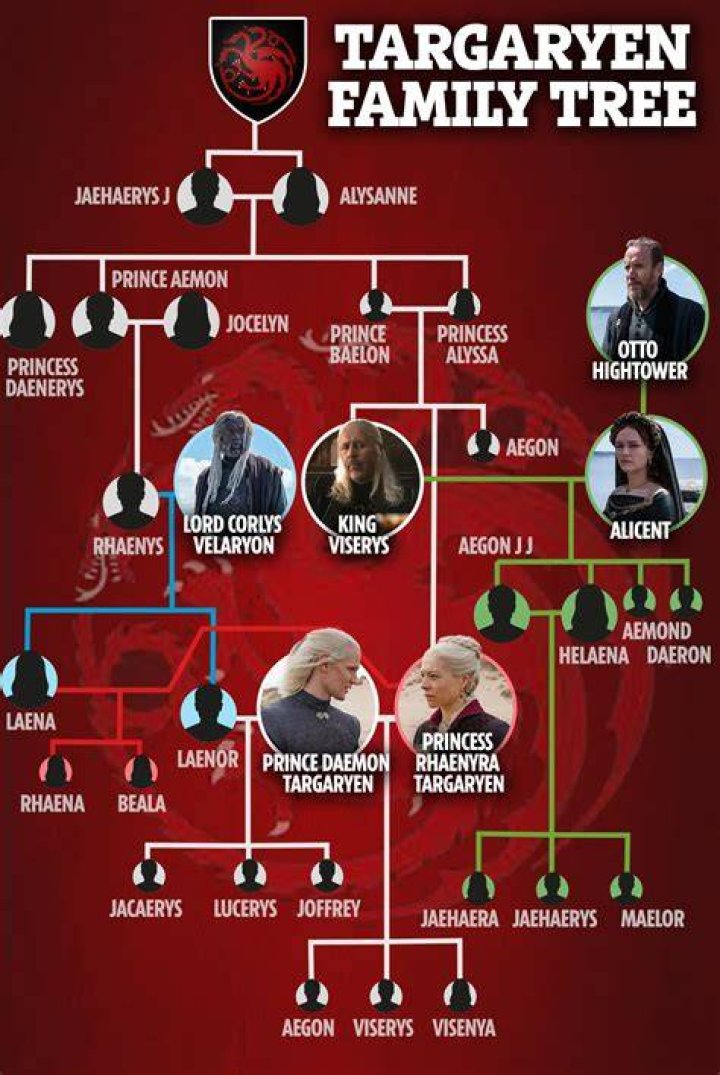Is Steven Lund Related To Gerald Lund? Family Tree And Net Worth Difference