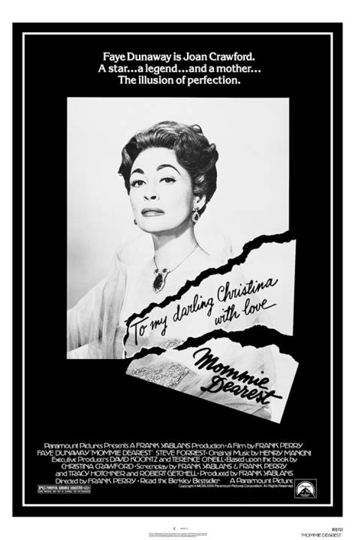 Is The Movie Mommie Dearest A True Story? Was Actress Joan Crawford Crazy Nuts?