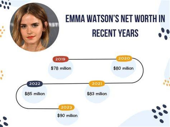 Jade Cargill Salary, Net Worth And Career Earnings – 5 Fast Facts