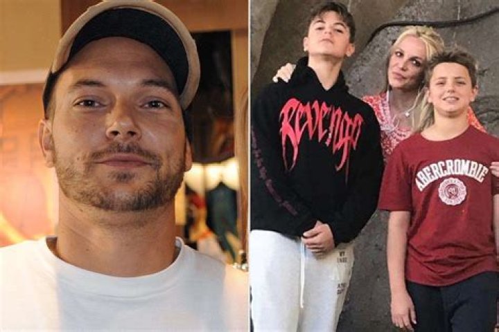 Jayden Federline Height, Age, Boyfriend, Biography, Wiki, Net Worth