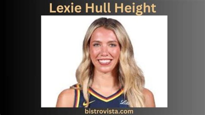 Jessica Hull Height, Weight, Net Worth, Age, Birthday, Wikipedia, Who, Nationality, Biography