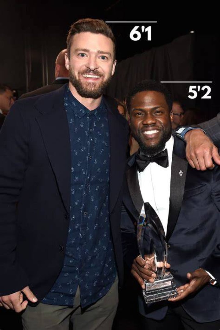 Justin Timberlake Height, Weight, Net Worth, Age, Birthday, Wikipedia, Who, Nationality, Biography