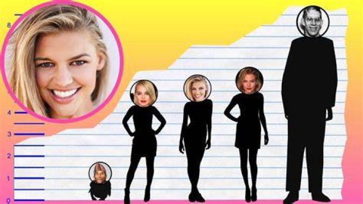 Kelly Rohrbach Height, Weight, Net Worth, Age, Birthday, Wikipedia, Who, Instagram, Biography