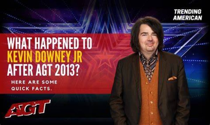 
Kevin Downey Net Worth, Age, Birthday, Wikipedia, Who, Nationality, Biography 