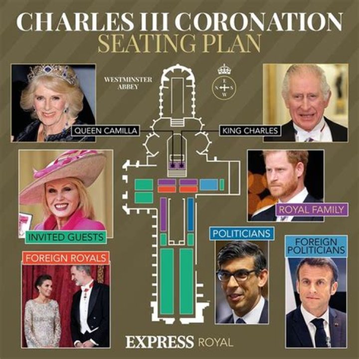 
King Charles coronation seating plan: Where will Harry, Prince William, Jill Biden and Emmanuel Macron sit? 