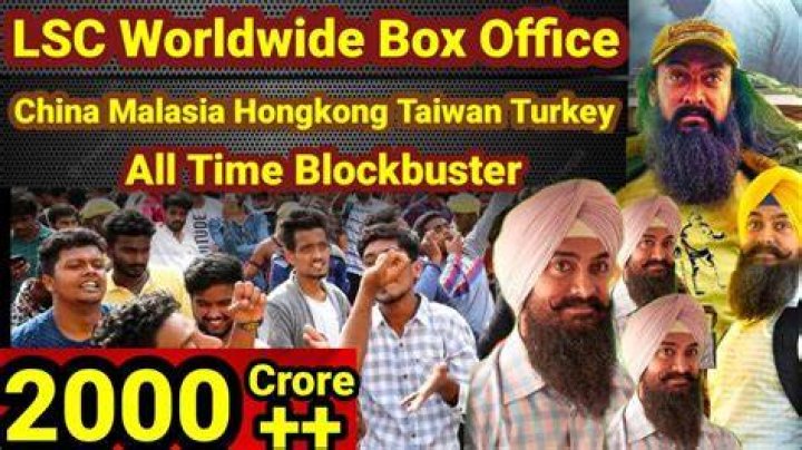 
Laal Singh Chaddha (LSC) 7th Day Box Office Collection Total Revenue: Hit or Flop 