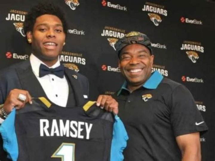 Lamont Ramsey Age, Birthday, Wikipedia, Who, Nationality, Biography
