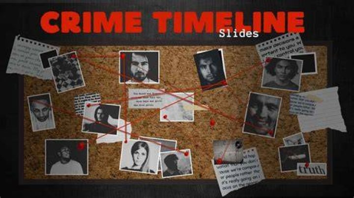 Luis Ramirez Murder Timeline – Brandon Piekarsky and Derrick Donchak In Jail?