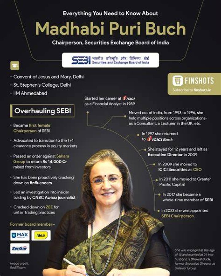 
Madhabi Puri Buch Height, Weight, Net Worth, Age, Birthday, Wikipedia, Who, Nationality, Biography 