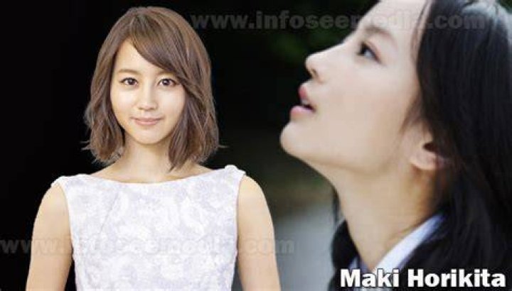 Maki Horikita Height, Weight, Net Worth, Age, Birthday, Wikipedia, Who, Nationality, Biography