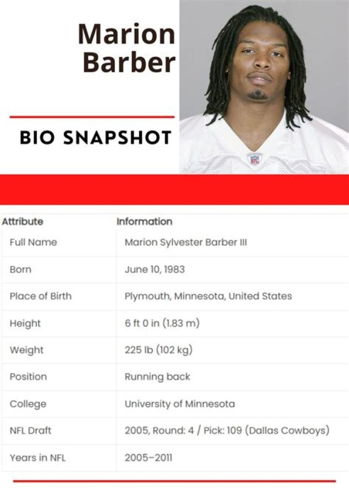 
Marion Barber III Height, Weight, Net Worth, Age, Birthday, Wikipedia, Who, Nationality, Biography 
