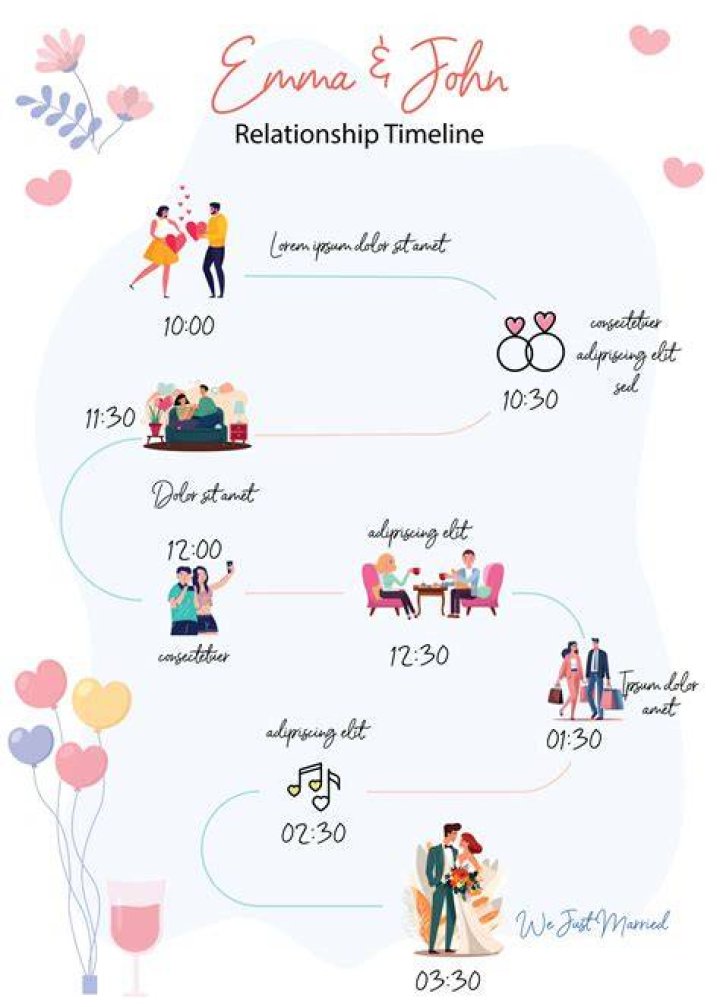 
Meet Preston Vanderslice Partner Ingrid, Dating Timeline And Age 