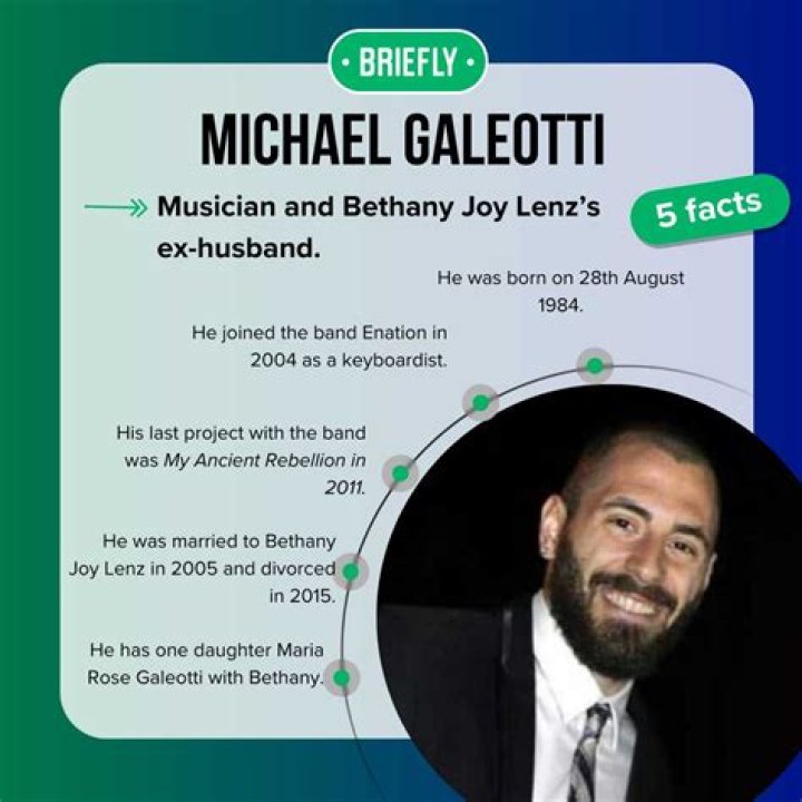 Michael Galeotti Height, Weight, Net Worth, Age, Birthday, Wikipedia, Who, Nationality, Biography