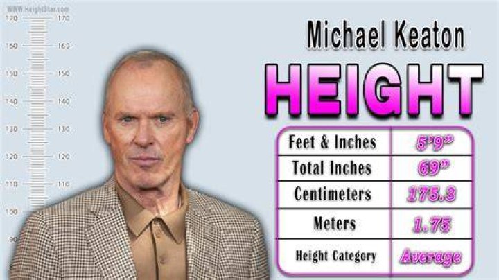 Michael Keaton Height, Weight, Net Worth, Age, Birthday, Wikipedia, Who, Nationality, Biography