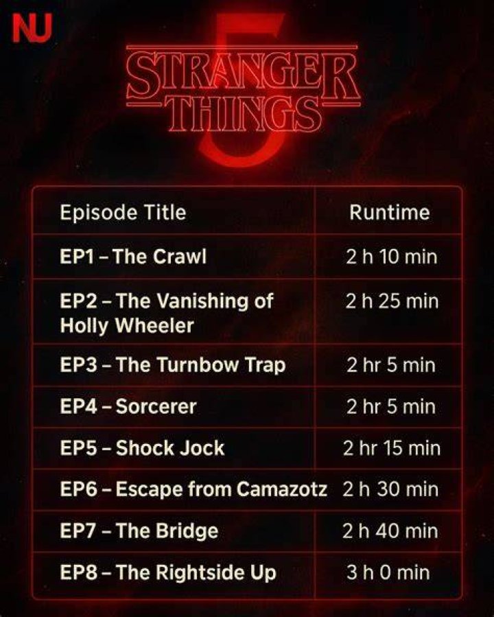 
No Regrets In Life Season 1 Episode 5 Release Date and Time Confirmed 