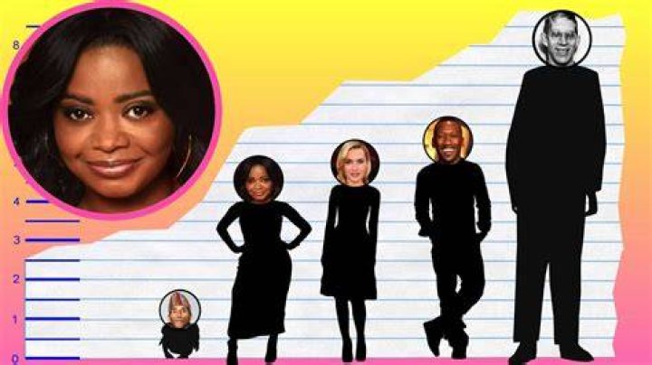 Octavia Spencer Height, Weight, Net Worth, Age, Wiki, Who, Instagram, Biography